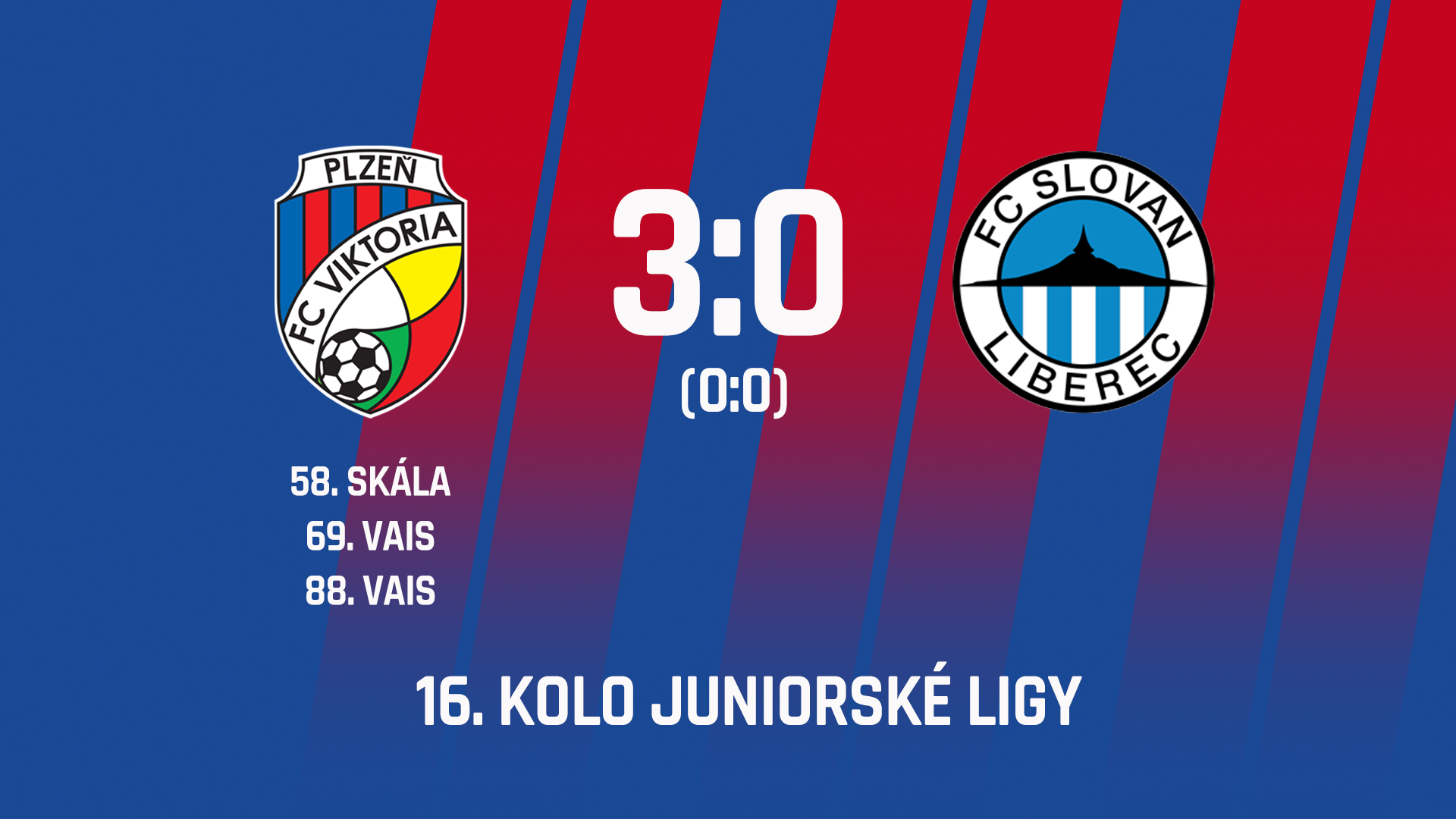 Junioři zdolali Liberec ve druhé půli, Vais vstřelil dvě branky