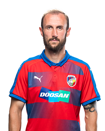 Profil hráče Roman Hubník 4 FC VIKTORIA Plzeň