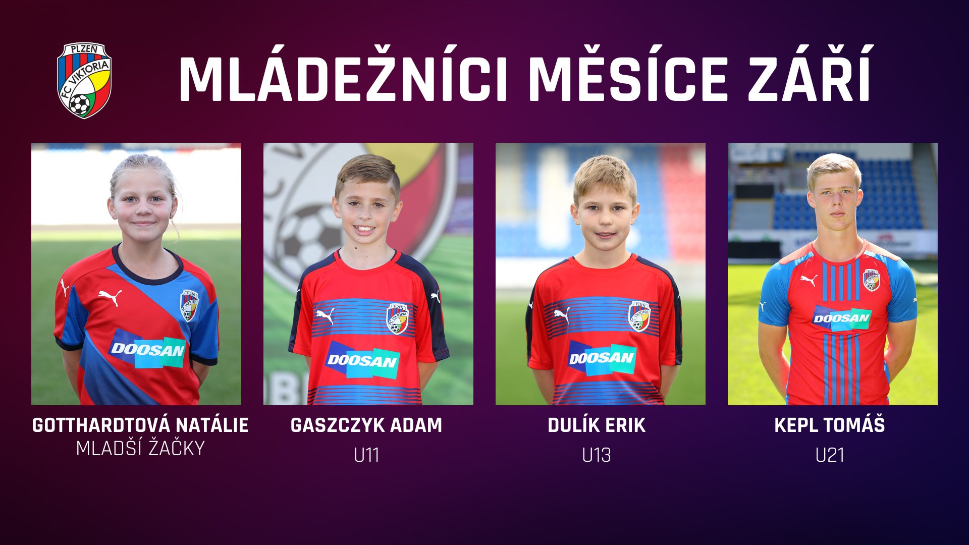Viktoria zvolila nejlepší mládežníky měsíce září 2018