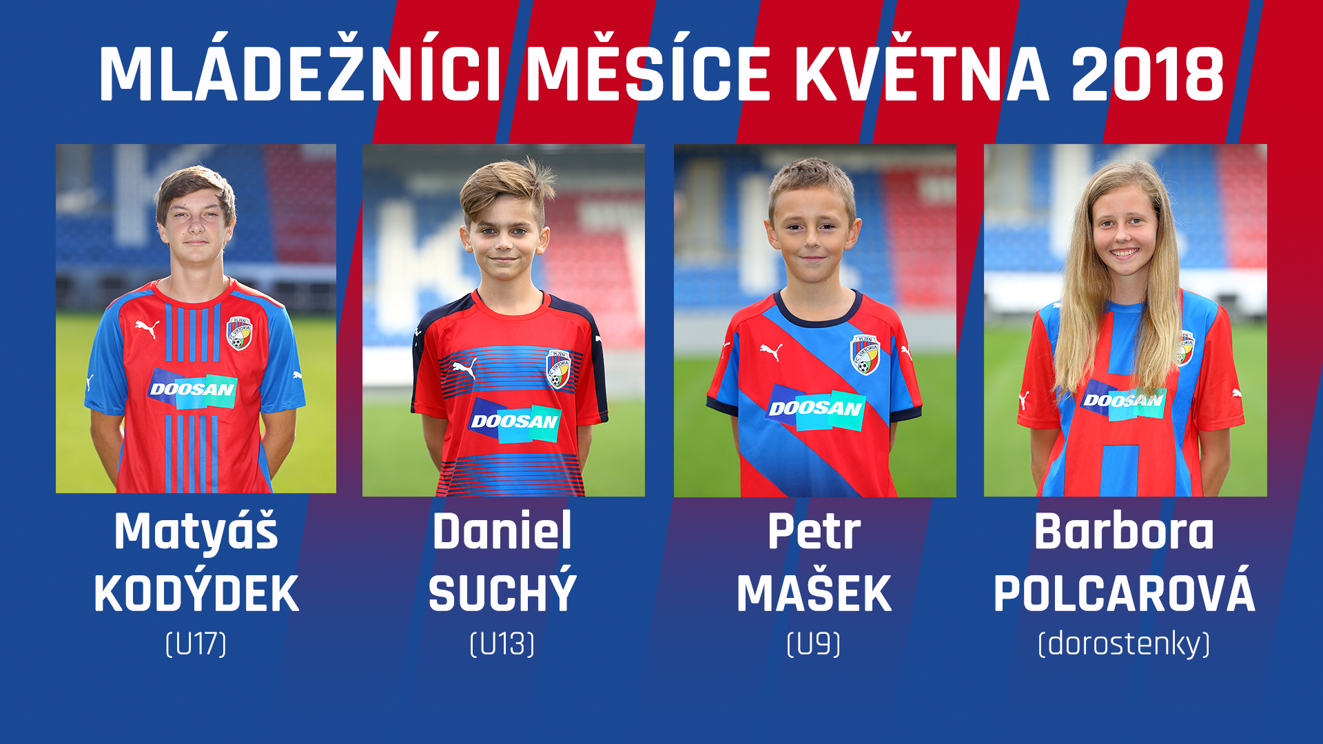 Viktoria Plzeň vyhlásila nejlepší mládežníky měsíce května