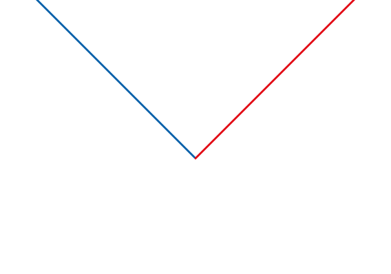 FC Viktoria Plzeň